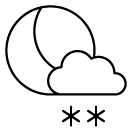 Weather